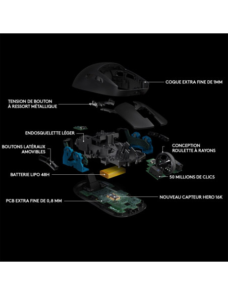 Logitech G Pro Wireless Myszka Gaming Oburęczny Rf Wireless Optyczny 25600 Dpi