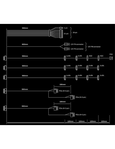 Zasilacz Be Quiet! System Power 9 Bn303 (700 W  Aktywne  120 Mm)