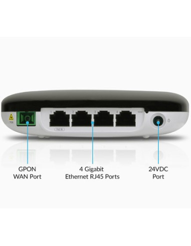 Ubiquiti Uf-Wifi Router Bezprzewodowy Gigabit Ethernet Czarny