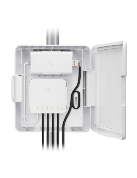Ubiquiti Networks Usw-Flex-Utility