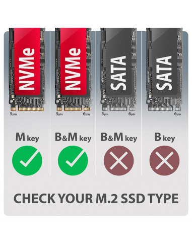 Obudowa Zewnętrzna Axagon Eem2-20G Do Dysków M.2 Nvme / Usb-C 3.2