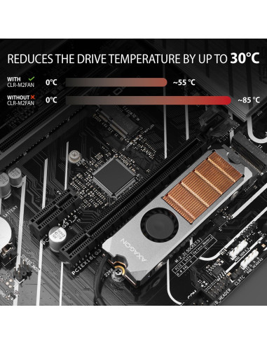 Chłodzenie Do Dysku M.2 Ssd 2280 Axagon Clr-M2Fan