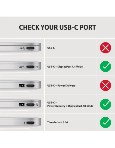 Axagon Rvc-Hi2Mc Adapter Kablowy 1,8 M Usb Type-C Hdmi Czarny