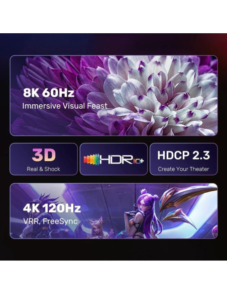 Unitek Kabel Displayport 1.4 Do Hdmi 2.1, 8K, 1,8M