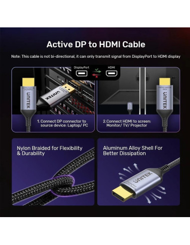 Unitek Kabel Displayport 1.4 Do Hdmi 2.1, 8K, 1,8M