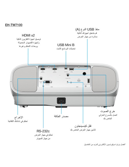 Projektor Epson Eh-Tw7100 3Lcd,4K,3000Ansi,100000:1