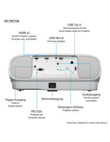 Projektor Epson Eh-Tw7100 3Lcd,4K,3000Ansi,100000:1