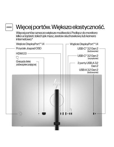 Monitor Hp Series 7 Pro 27 Cali Qhd