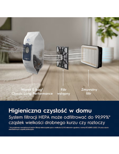 Odkurzacz Electrolux Eb51C1Og