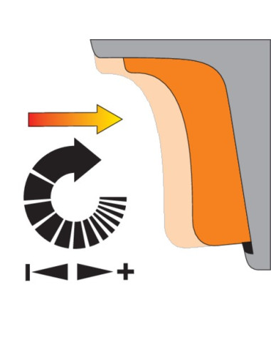 Sthor 78983 Wiertło 780 G