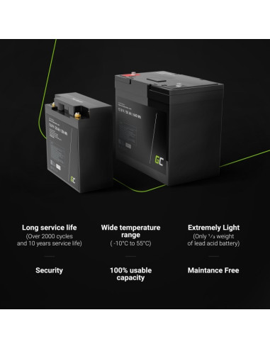 Green Cell Akumulator Lifepo4 Cav06 12/12,8V 50Ah 640Wh / M8