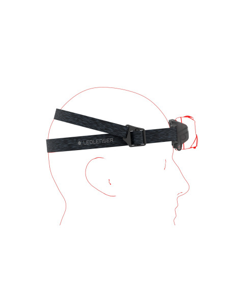 Ledlenser Hf6R Core Niebieski Latarka Czołowa Led