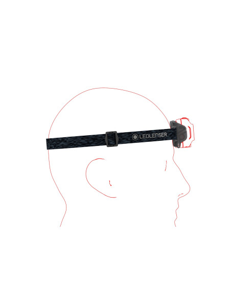 Latarka Czołowa Led Ledlenser Hf4R Core Black