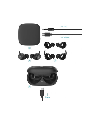 Sennheiser Tv Clear Set