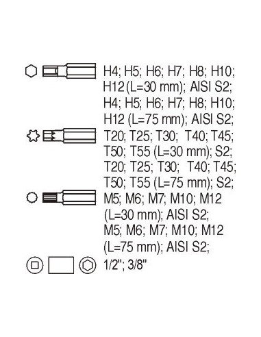 Yato Yt-5538 Końcówka Wkrętakowa 40 Sztuk