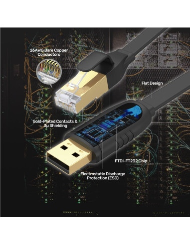 Unitek Y-Sp02001B Kabel Sieciowy Czarny 18 M