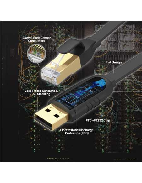Unitek Y-Sp02001B Kabel Sieciowy Czarny 18 M