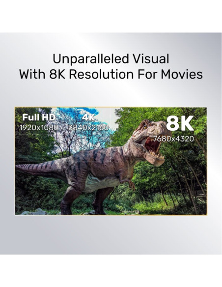Unitek Kabel Hdmi 2.1, 8K 60Hz, 4K 120Hz, 5M,C140W