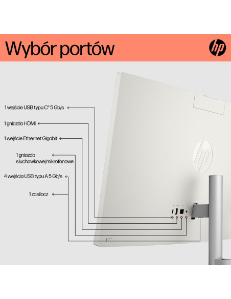 Hp Aio 24-Cr0312Nw Ryzen 5 7520 23.8" Fhd Ips 250Nits Ag 16Gb Ddr5 Ssd512 Radeon 610M Cam720P Kb+Mouse Win11 Shell White 2Y