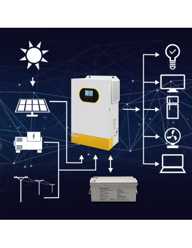 Qoltec Hybrydowy Inwerter Solarny Off-Grid 6.2Kva| 6.2Kw | 120A | Mppt | Lcd | Bms | Sinus