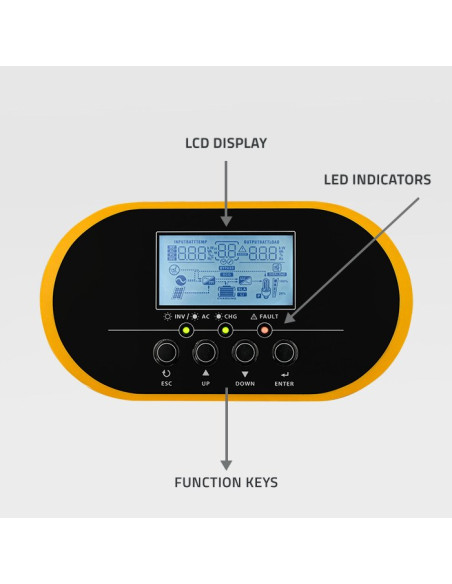 Qoltec Hybrydowy Inwerter Solarny Off-Grid 6.2Kva| 6.2Kw | 120A | Mppt | Lcd | Bms | Sinus