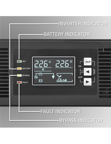 Qoltec Zasilacz Awaryjny Ups Do Rack | 2.4Kva | 2400W | Power Factor 1.0 | Lcd | Epo | Usb | On-Line