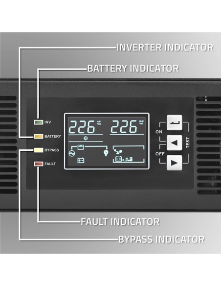 Qoltec Zasilacz Awaryjny Ups Do Rack | 2.4Kva | 2400W | Power Factor 1.0 | Lcd | Epo | Usb | On-Line