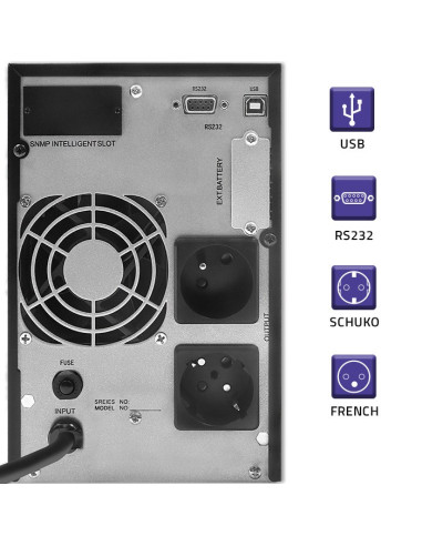 Qoltec Zasilacz Awaryjny Ups On-Line | Pure Sine Wave | 2Kva | 1.6Kw | Lcd | Usb
