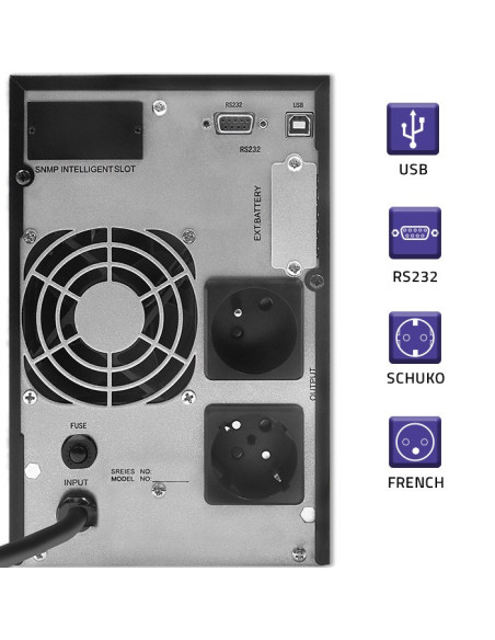 Qoltec Zasilacz Awaryjny Ups On-Line | Pure Sine Wave | 2Kva | 1.6Kw | Lcd | Usb