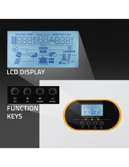Qoltec Hybrydowy Inwerter Solarny Off-Grid 3.5Kva| 3.5Kw | 100A | Mppt | Lcd | Bms | Sinus