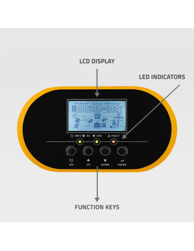 Qoltec Hybrydowy Inwerter Solarny Off-Grid 3.5Kva| 3.5Kw | 100A | Mppt | Lcd | Bms | Sinus