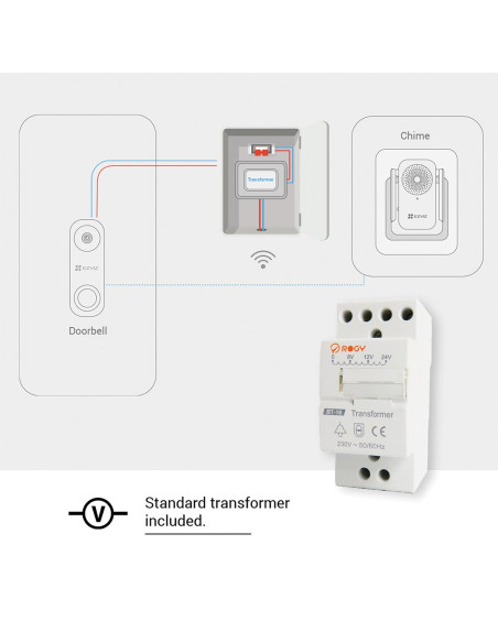 Zestaw Dzwonek Wifi + Gong Ezviz Cs-Db1C Kit