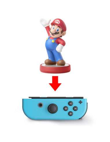 Nintendo Joy-Con Niebieski, Czerwony Bluetooth Gamepad Analogowa/Cyfrowa Nintendo Switch