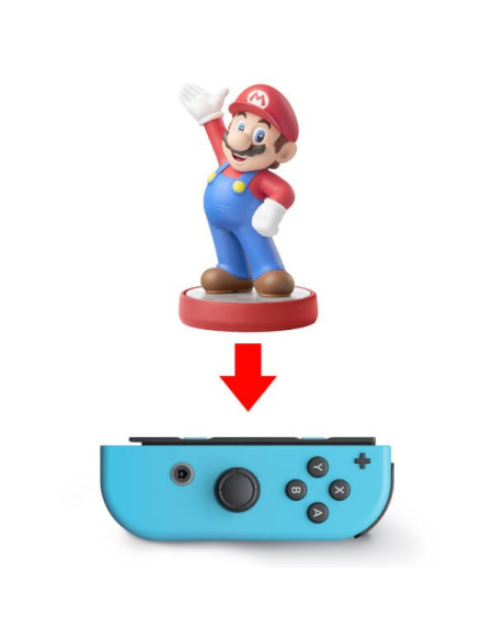 Nintendo Joy-Con Niebieski, Czerwony Bluetooth Gamepad Analogowa/Cyfrowa Nintendo Switch