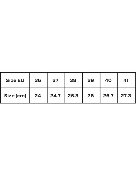 Neo Tools 82-530-36 Obuwie Ochronne