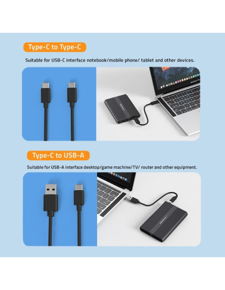 Qoltec Obudowa | Kieszeń Na Dysk M.2 Ssd | Sata | Nvme | Usb-C | Dual 2 X 2Tb