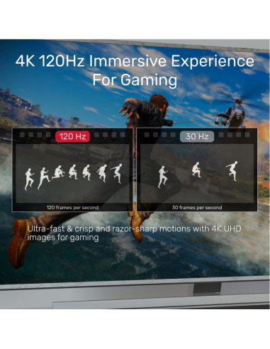 Unitek Kabel Hdmi 2.1, 8K 60Hz, 4K 120Hz, 5M,C140W