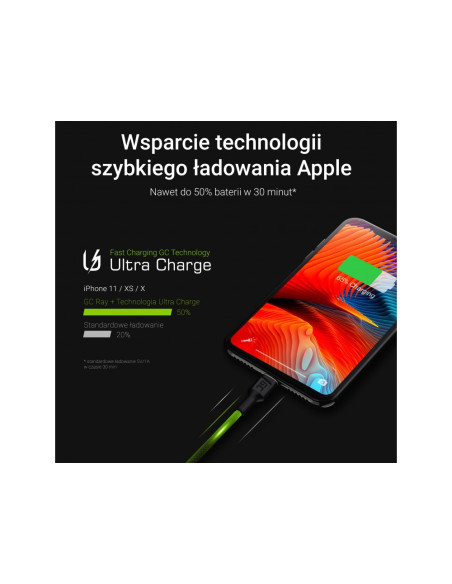 Green Cell Zestaw Kabli Kabgcset05 3X Kabel Gc Ray Usb - Lightning 120Cm, Biały Led