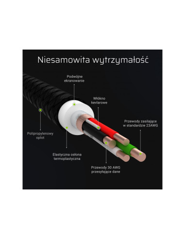 Green Cell Zestaw Kabli Kabgcset05 3X Kabel Gc Ray Usb - Lightning 120Cm, Biały Led