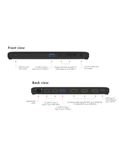 Stacja Dokująca Icybox Usb Type-C Mit Dreifach Videoausgabe