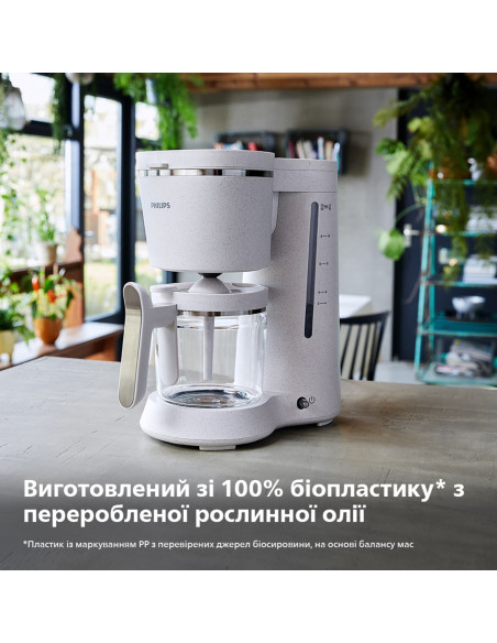 Philips Ekspres Do Kawy Ekologiczna Edycja Hd5120/00 Ciśnienie Pompy 15 Bar Kroplówka 1000 W Biały
