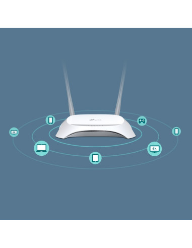 Tp-Link Tl-Mr3420 Router Bezprzewodowy Fast Ethernet Jedna Częstotliwości (2,4 Ghz) Czarny, Biały