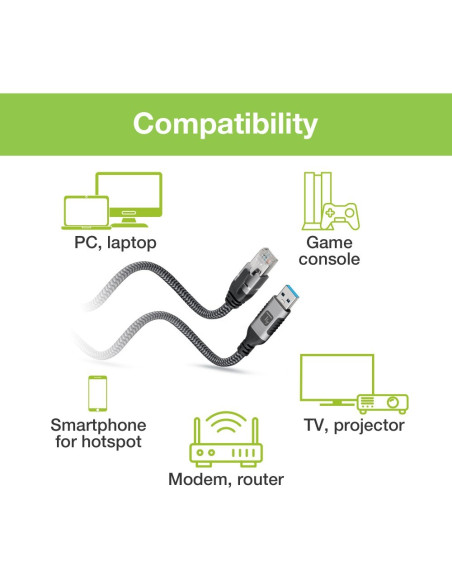 Kabel Sieciowy Usb-A Na Gigabit Ethernet Rj45 1M Techly Icoc U3A-Rj45-010