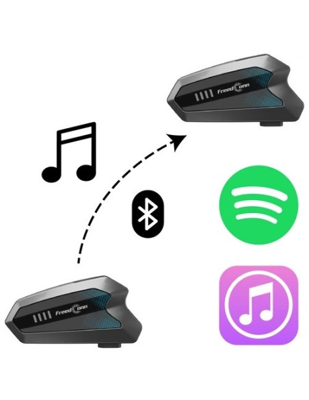Interkom Motocyklowy Freedconn Hero V2 Eu