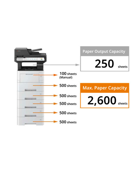 Kyocera MA4500x 110C133NL0 maksymalna pojemnosc papieru 2600 po zastosowaniu 4 szuflad PF-3110