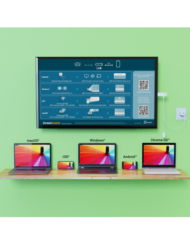 Nadajnik I Odbiornik Audio/Video Bezprzewodowy J5Create Screencast 4K Wireless Display Adapter  Kolor Biały Jvaw76-N