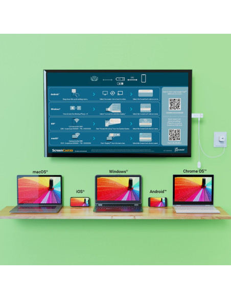 Nadajnik I Odbiornik Audio/Video Bezprzewodowy J5Create Screencast 4K Wireless Display Adapter  Kolor Biały Jvaw76-N