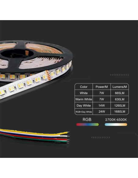 Taśma Led V-Tac Smd5050 60Led 24V Rgb+Cct 5W1 Vt-5050 60 1680Lm
