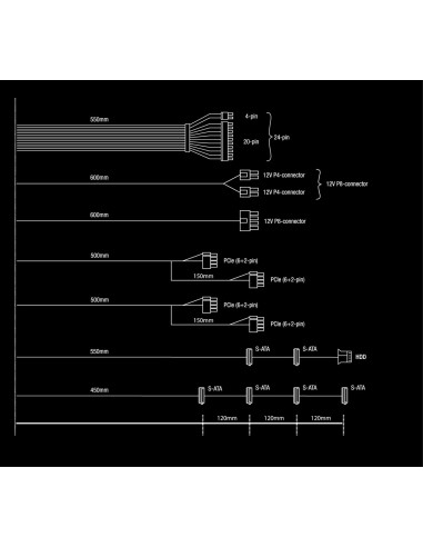 Zasilacz Be Quiet! System Power 10 750W