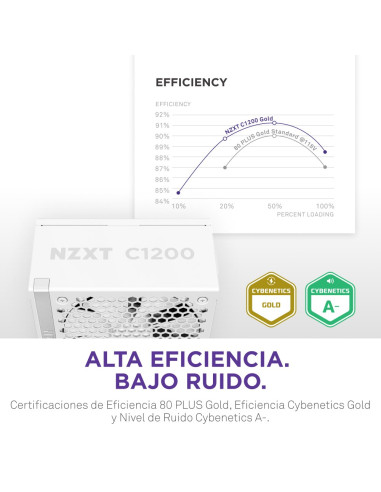Nzxt C1200 Gold Atx 3.1 Moduł Zasilaczy 1200 W 24-Pin Atx Biały